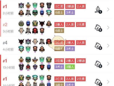 《DOTA2》自走棋六战士三术士攻略