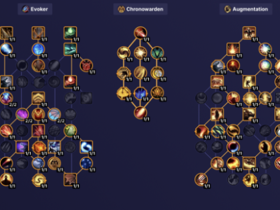 魔兽世界11.0版本大秘境唤魔师天赋加点建议