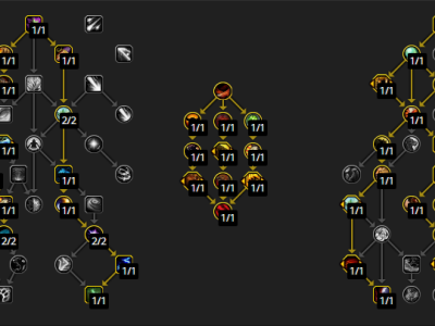 魔兽世界11.0.5猫德天赋加点