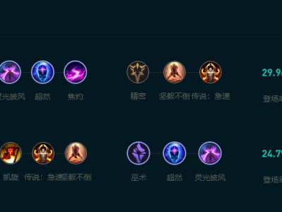 LOL2025吸血鬼怎么玩