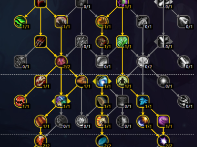 以下是魔兽世界11.0猫德天赋加点的建议。