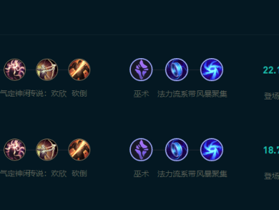 LOL2025沙皇怎么玩