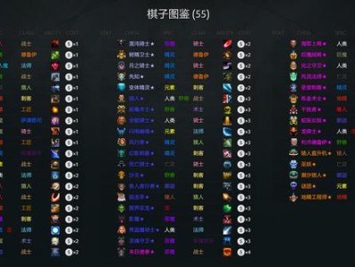 《DOTA2》自走棋详尽进阶攻略