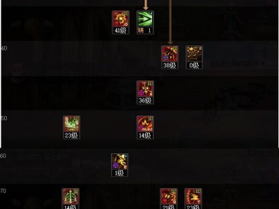 地下城与勇士苏醒之森版本猎人技能点分配攻略