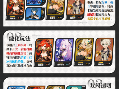 原神玛薇卡配队推荐