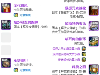 魔兽世界11.1全职业毕业装备推荐