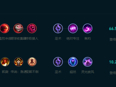 LOL2025男刀怎么玩