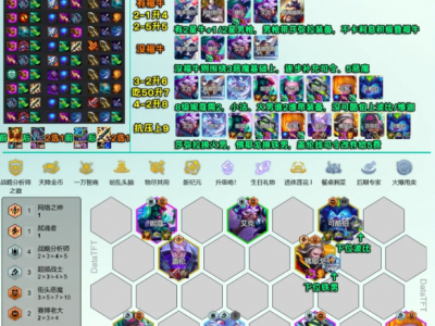 云顶之弈s14司令超频阵容推荐