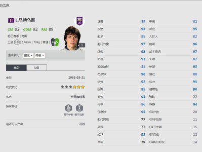 《FIFA online4》 L.马特乌斯球员信息