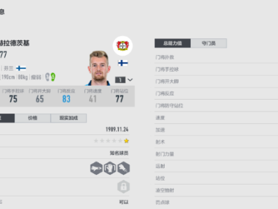 《FIFA Online 4 》低工资门将玩法推荐