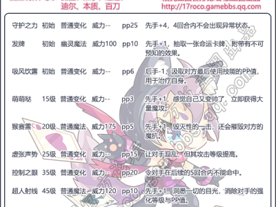 洛克王国：禁之舜舜技能一览