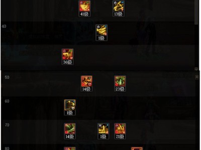 地下城与勇士觉醒之森版本御风者技能配置方案