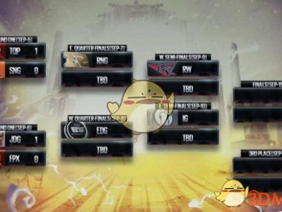 《LPL》2018夏季赛季后赛分组预览