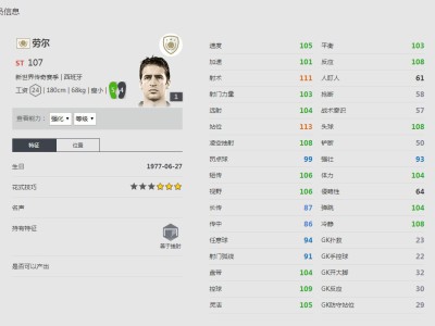 《FIFA online4》劳尔球员信息