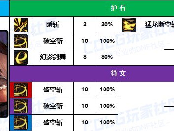 DNF2025剑魂护石怎么选