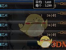 《DNF》95版本全新赚钱攻略