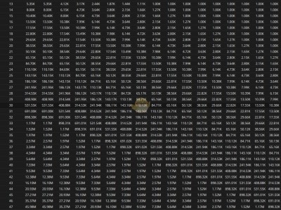 《魔兽世界》10月18日更新内容汇总