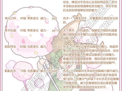 洛克王国绒绒鼠技能组合方案