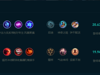 LOL2025杰斯怎么玩