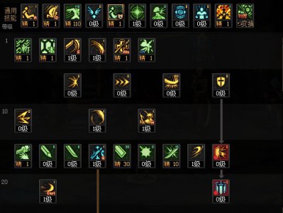 地下城与勇士雾神版本剑宗如何进行技能加点？