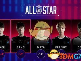 《LOL》2018全明星赛韩国投票结果