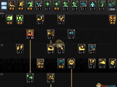 《DNF》3.7改版男机械刷图加点攻略