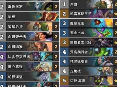 《炉石传说》新版本威兹班盗贼卡组简评