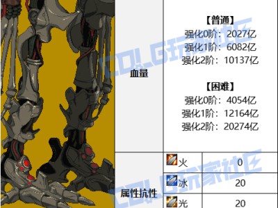 DNF人造神攻坚战创伤具象战争怎么打