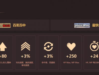 《DNF》2019五一套价格介绍