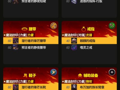 DNF手游65版本流浪武士怎么玩