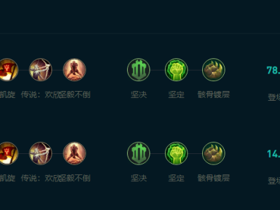 LOL2025鳄鱼怎么玩