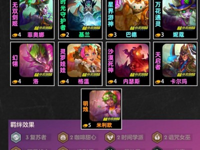 云顶之弈S12赛季剑姬84阵容搭配攻略