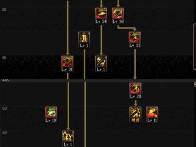 《DNF》3.7新版鬼泣刷图加点攻略