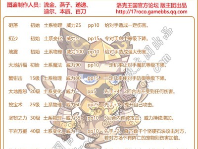 洛克王国小西斯技能一览