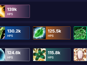 魔兽世界11.0版本前置补丁上线后，大秘境职业强度排名一览