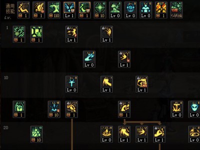 地下城与勇士苏醒之森版本蓝拳圣使技能加点攻略