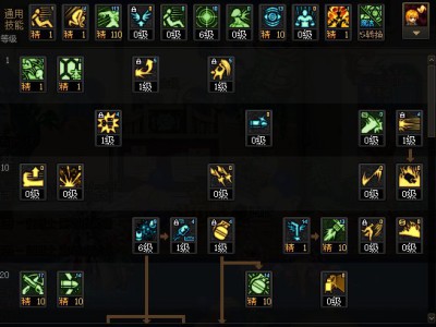 地下城与勇士苏醒之森版本，女弹药专家技能加点推荐方案。