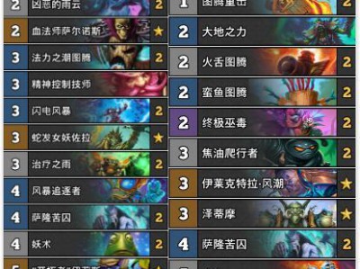 《炉石传说》砰砰计划12月主播卡组萨满篇