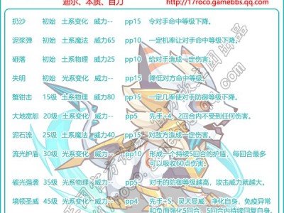 洛克王国小灵犬技能搭配