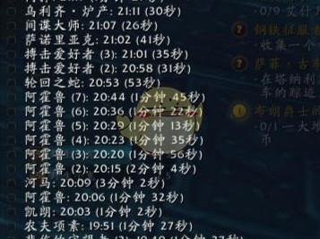 《魔兽世界》8.15搏击俱乐部全BOSS攻略