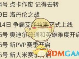 《魔兽世界》8.0奥迪尔掉落装等汇总