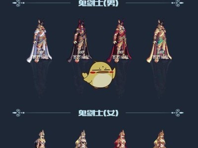 《DNF》2018国庆套外观大全