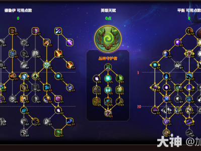 魔兽世界11.0.5鸟德玩法攻略