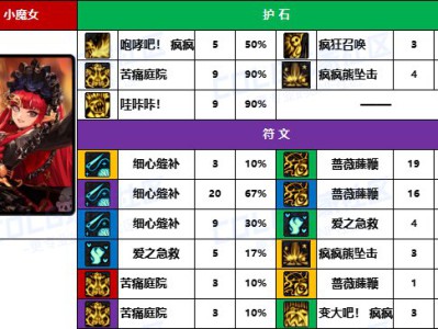 DNF2025奶萝护石怎么选