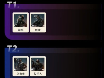 三角洲行动大战场干员推荐