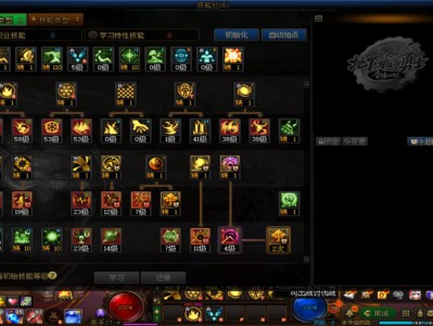 以下是DNF雾神版本缔造者加点的伪原创结果：在DNF雾神版本中，缔造者如何进行技能加点才能发挥最大效用？