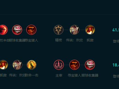 LOL2025剑圣怎么玩