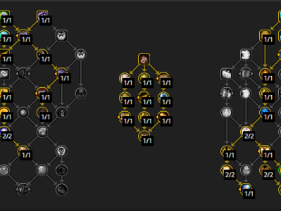 魔兽世界11.0.5神牧天赋加点
