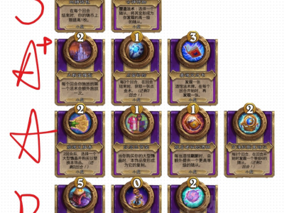 炉石传说酒馆战棋中立小饰品哪个强