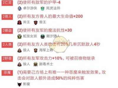 《DOTA2》自走棋三战三术三猎攻略